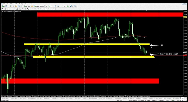 Click to Enlarge

Name: gbpusd 4h1.jpg
Size: 140 KB