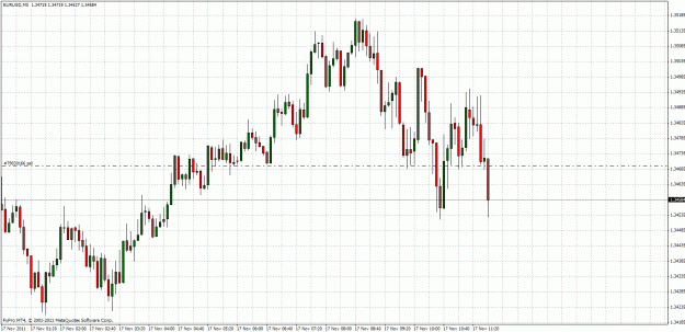 Click to Enlarge

Name: eurusd.gif
Size: 41 KB