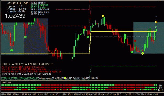 Click to Enlarge

Name: usdcad.gif
Size: 23 KB
