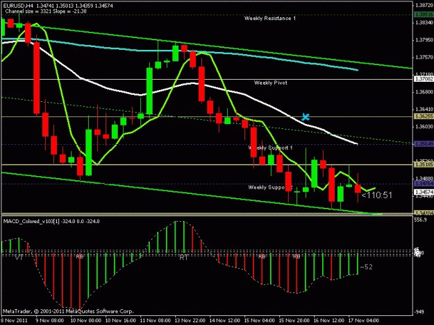 Click to Enlarge

Name: eurusd.gif
Size: 17 KB