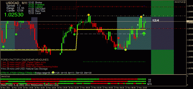 Click to Enlarge

Name: usdcad.gif
Size: 30 KB