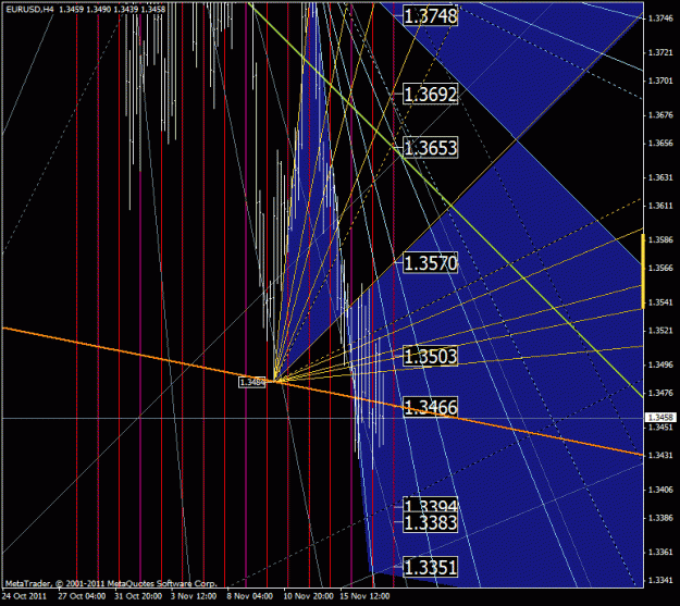 Click to Enlarge

Name: eurusd.gif
Size: 45 KB