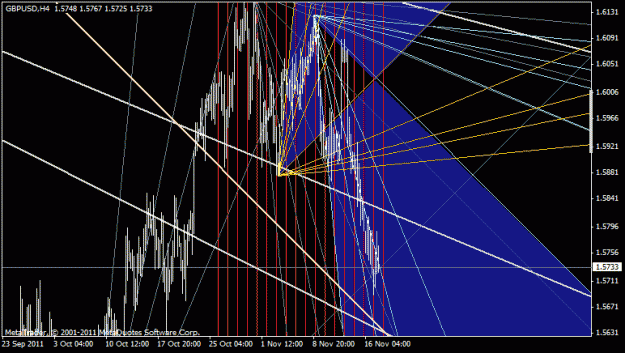Click to Enlarge

Name: gbpusd.gif
Size: 31 KB