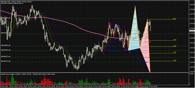 Click to Enlarge

Name: 11-17-2011 6-44-31 AM GBPUSD.png
Size: 44 KB