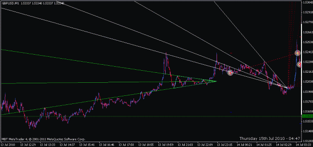 Click to Enlarge

Name: gann fan -- backwards 1.gif
Size: 14 KB