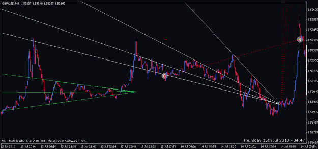 Click to Enlarge

Name: gann fan -- backwards 2.gif
Size: 16 KB