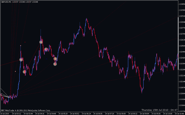 Click to Enlarge

Name: gann fan -- backwards 3.gif
Size: 20 KB