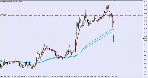 Click to Enlarge

Name: $$Crude15Min..JPG
Size: 101 KB