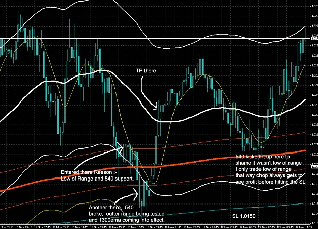 Click to Enlarge

Name: USDCAD Trade.jpg
Size: 273 KB