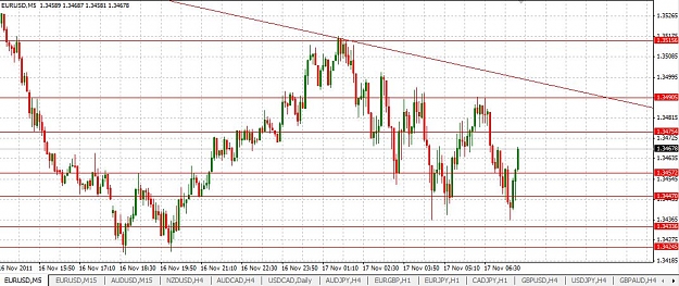 Click to Enlarge

Name: eurusd.JPG
Size: 127 KB