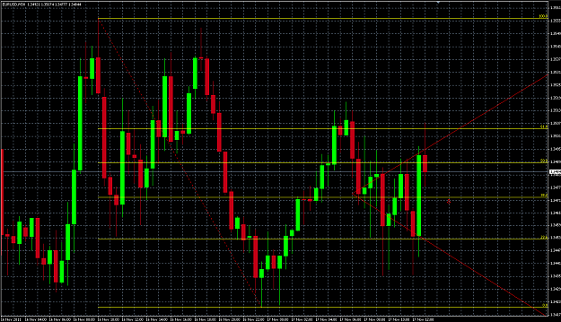 Click to Enlarge

Name: eur-usd-17-nov-2011.png
Size: 65 KB
