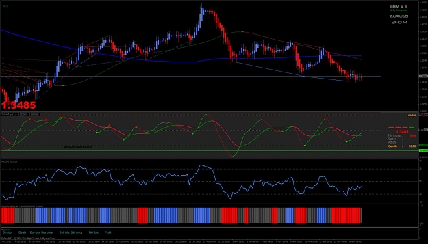 Click to Enlarge

Name: eur-usd h4.jpg
Size: 121 KB