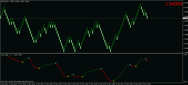Click to Enlarge

Name: sp in 5 box renko chart.gif
Size: 18 KB