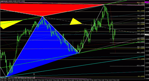 Click to Enlarge

Name: usdcad5m_01.gif
Size: 38 KB