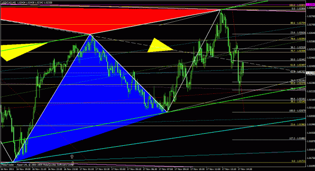 Click to Enlarge

Name: usdcad5m_01.gif
Size: 38 KB