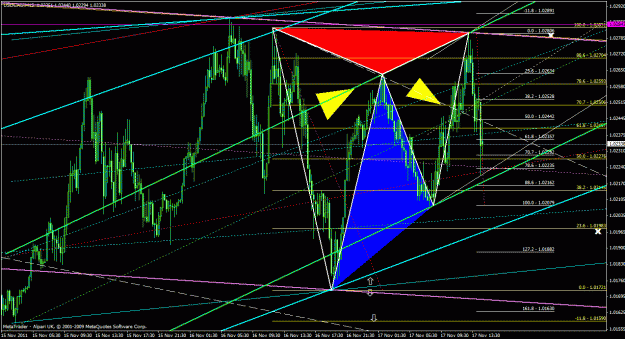 Click to Enlarge

Name: usdcad15m_01.gif
Size: 46 KB