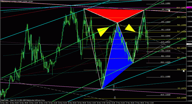 Click to Enlarge

Name: usdcad15m_01.gif
Size: 46 KB