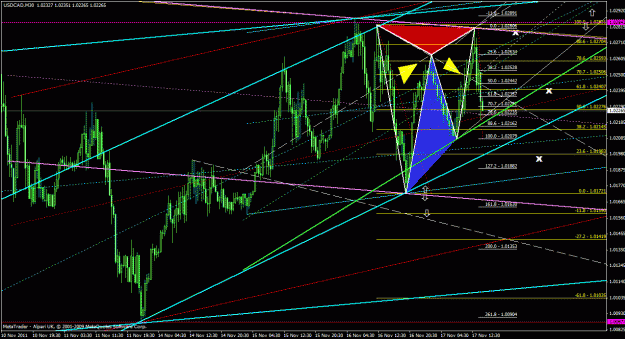 Click to Enlarge

Name: usdcad30m_01.gif
Size: 45 KB