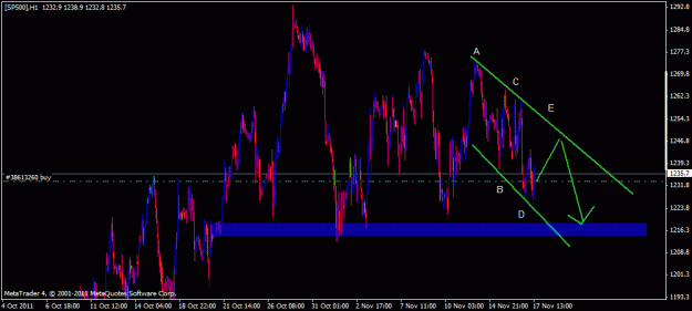 Click to Enlarge

Name: s&p.gif
Size: 20 KB