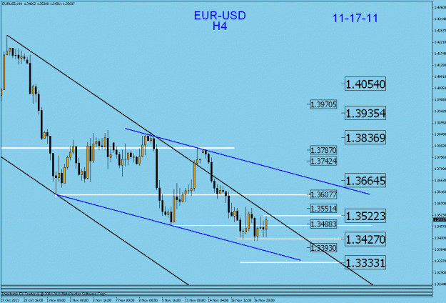 Click to Enlarge

Name: 271 h4 levels to watch  11-17-11.gif
Size: 26 KB