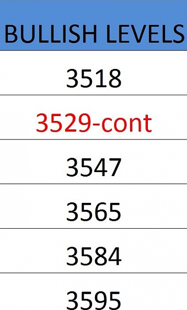 Click to Enlarge

Name: levels3.jpg
Size: 52 KB