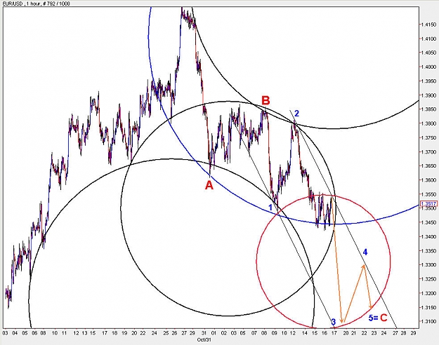 Click to Enlarge

Name: EURUSD_H1.jpg
Size: 123 KB
