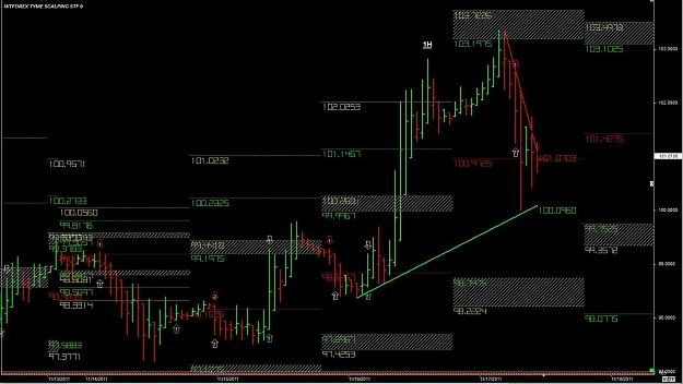 Click to Enlarge

Name: WTFOREX10 17-Nov 10.21.jpg
Size: 138 KB