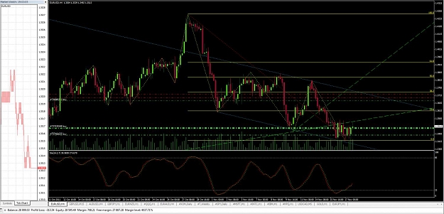Click to Enlarge

Name: EUR bounce.jpg
Size: 143 KB