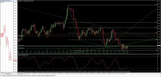 Click to Enlarge

Name: EUR bounce.jpg
Size: 143 KB