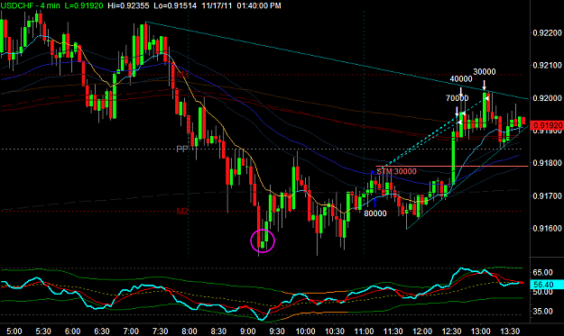 Click to Enlarge

Name: USDCHF1.png
Size: 33 KB