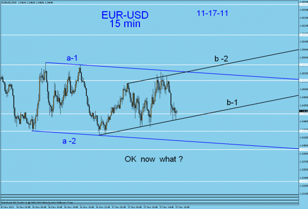 Click to Enlarge

Name: 273 15 min levels to watch  with channels  11-17-11.gif
Size: 21 KB