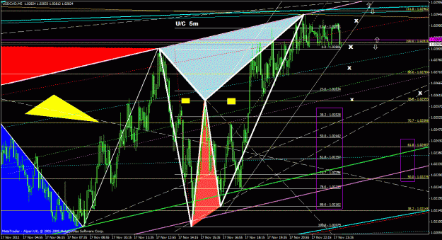 Click to Enlarge

Name: usdcad5m_02.gif
Size: 51 KB