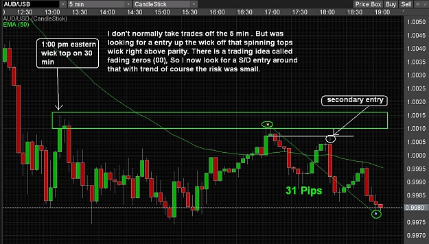 Click to Enlarge

Name: chart 120.JPG
Size: 268 KB