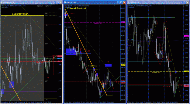 Click to Enlarge

Name: GBPUSD 1.0.gif
Size: 77 KB