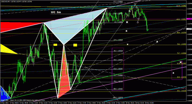 Click to Enlarge

Name: usdcad5m_03.gif
Size: 49 KB