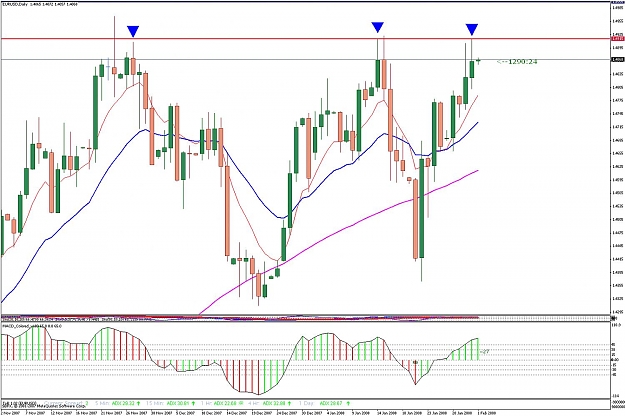 Click to Enlarge

Name: eurusd.jpg
Size: 179 KB