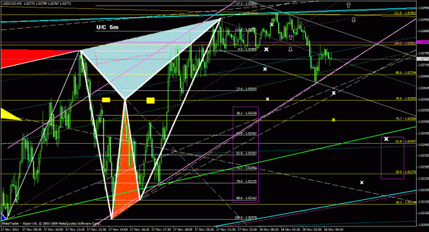 Click to Enlarge

Name: usdcad5m_04.gif
Size: 50 KB