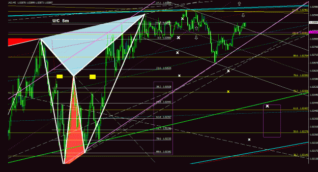 Click to Enlarge

Name: usdcad5m_08.gif
Size: 45 KB