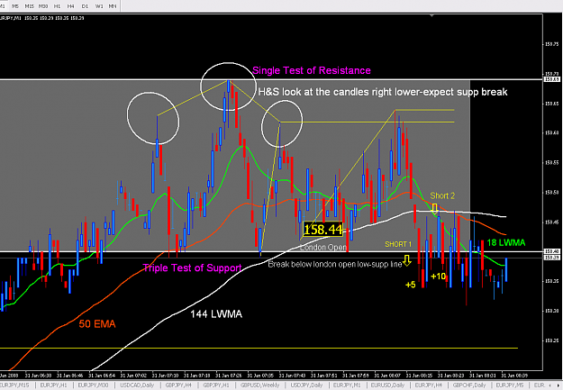 Click to Enlarge

Name: EJ 1 MIN london-h&s pattern.PNG
Size: 52 KB