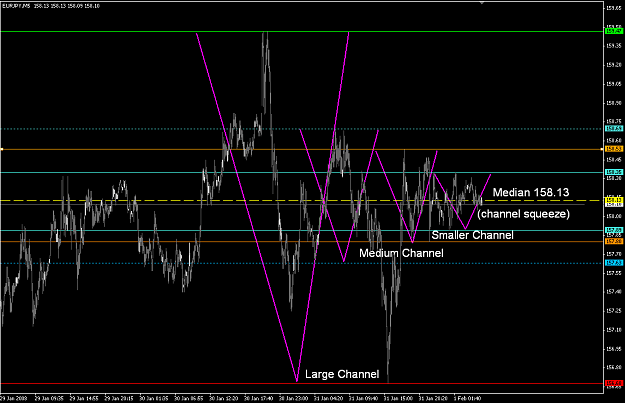 Click to Enlarge

Name: EJ Channels Thursday.PNG
Size: 48 KB