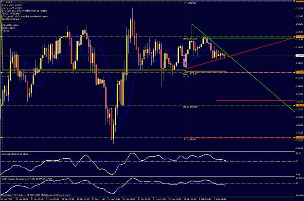 Click to Enlarge

Name: 15min chart updated.gif
Size: 30 KB