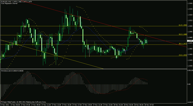 Click to Enlarge

Name: eurusdm15.gif
Size: 24 KB