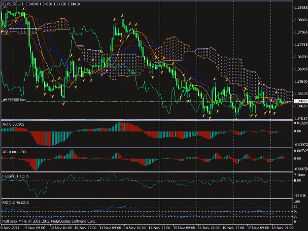 Click to Enlarge

Name: chart 1.gif
Size: 31 KB