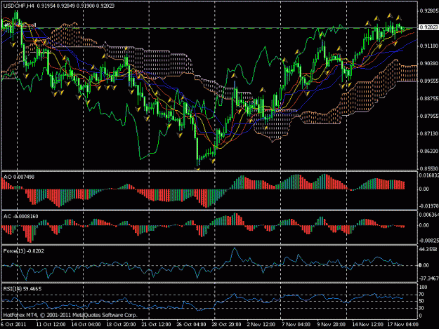 Click to Enlarge

Name: chart 2.gif
Size: 31 KB