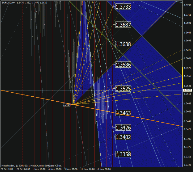 Click to Enlarge

Name: eurusd.gif
Size: 45 KB