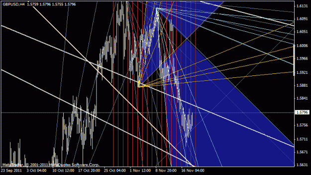Click to Enlarge

Name: gbpusd.gif
Size: 30 KB