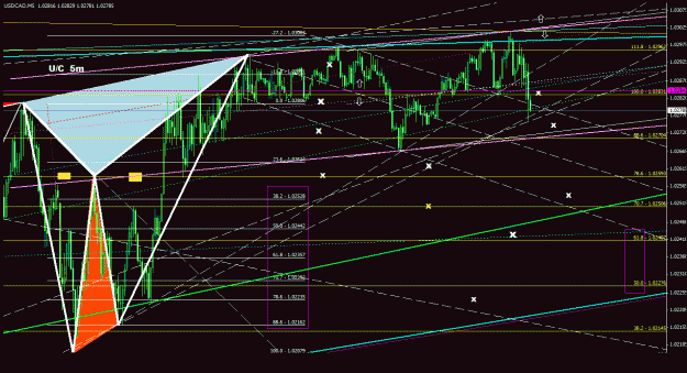 Click to Enlarge

Name: usdcad5m_099.gif
Size: 41 KB