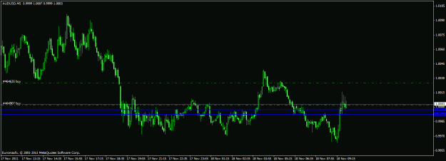 Click to Enlarge

Name: rebought aud.gif
Size: 18 KB