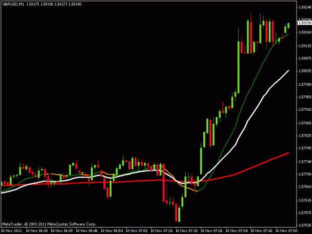 Click to Enlarge

Name: gbpusd.gif
Size: 12 KB