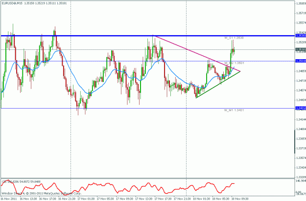 Click to Enlarge

Name: nov 18 eur 15m lo.gif
Size: 20 KB